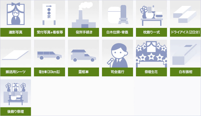 77万パックに含まれる内容
